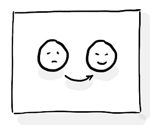 Zwei gleichgroße Smilies nebeneinander: vom linken, traurigen Smily zeigt ein wie ein Lächeln gebogener Pfeil nach rechts zum leicht lächelnden Smily als Sinnbild für Stimmungsverbesserung